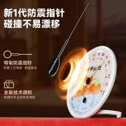 ����ʱ2026�޶�'��������